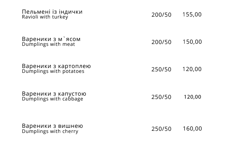 Фото з їдальні Ради знову усіх розгнівало. Порівнюємо ціни у інших закладах харчування